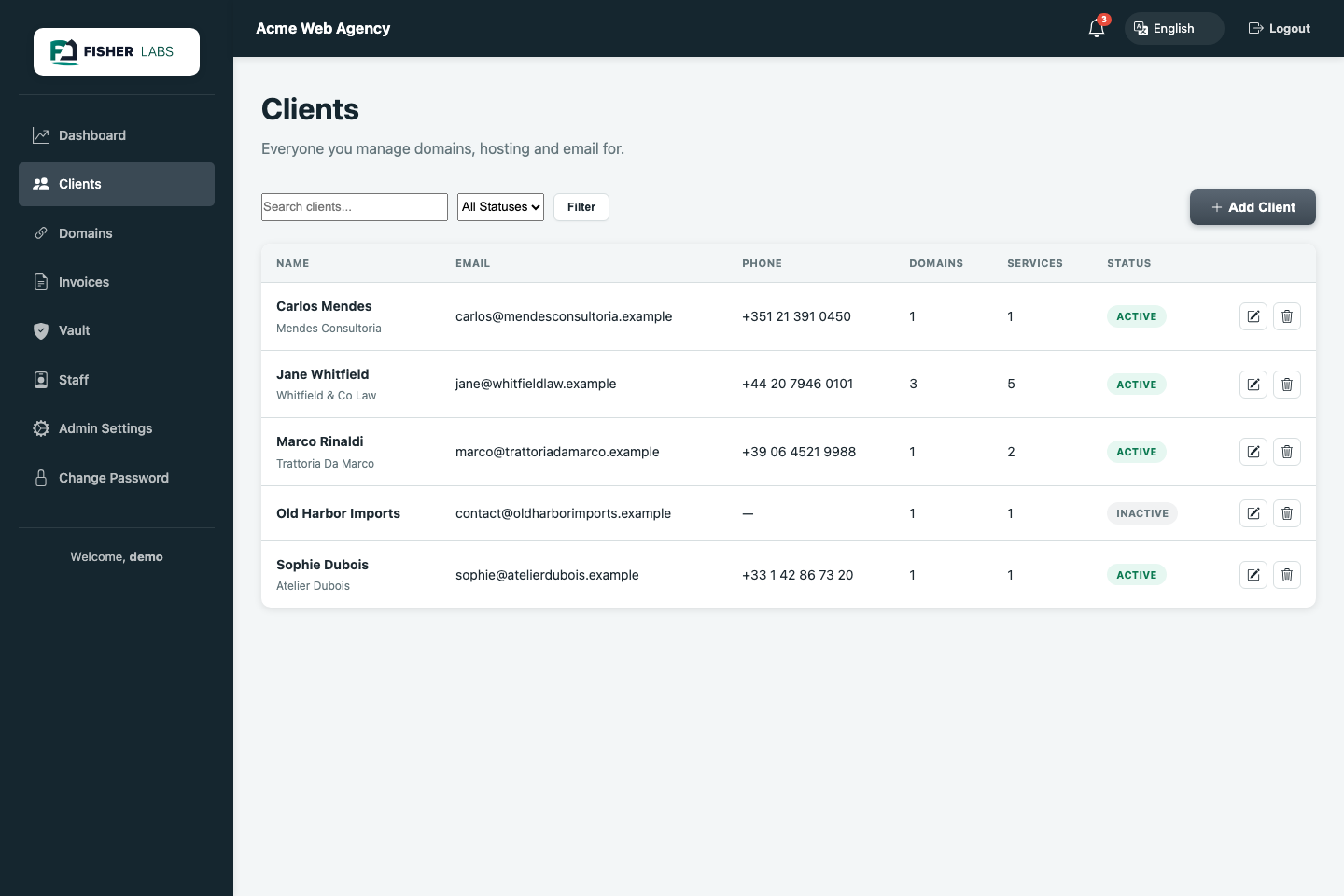 SiteMaster Suite clients list with domain and service counts